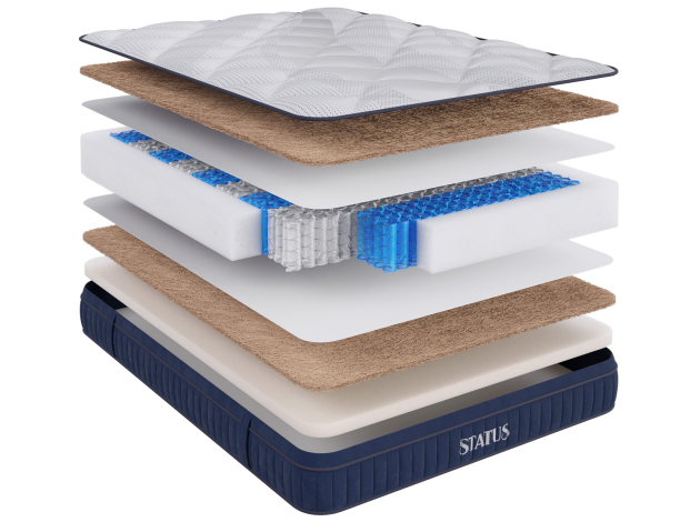 Пружинный матрас Status SX 25
