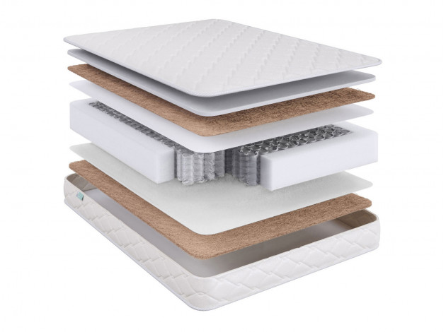 Пружинный матрас First SX 22